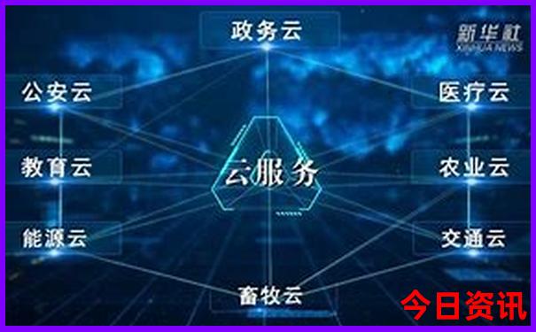 云南8日游攻略以及费用
